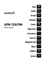 Garmin GTN 750 Pilot's Guide