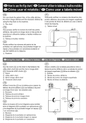 Brother International CE8100 Notification about how to use the flip chart