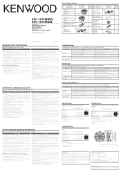 Kenwood KFC-1673MRBL Operation Manual