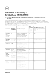 Dell Latitude E5530 Statement of Volatility