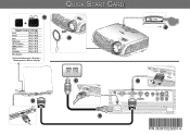 Optoma TH1020 Quick Start Guide