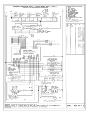 Electrolux E36DF76GPS Wiring Diagram