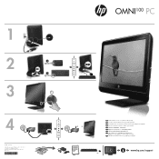 HP Omni 100-6100 Setup Poster