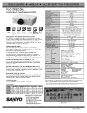 Sanyo PLC-ZM5000L Print Specs