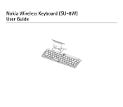 Nokia SU-8W User Guide