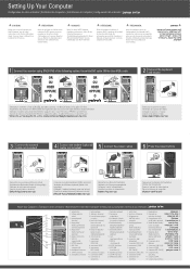 Dell XPS 420 Setup Diagram