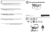 HP LaserJet Pro MFP M28-M31 Setup Poster