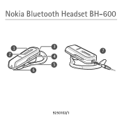Nokia Bluetooth Headset BH-600 User Guide