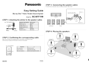 Panasonic SC-BTT190 Setup Guide