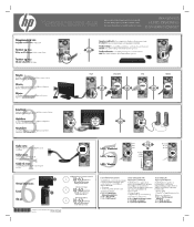 HP A6419fh Setup Poster (Page 1)