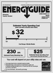 Viking VDWU724 Energy Guide