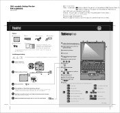 Lenovo ThinkPad X61s (Norwegian) Setup Guide
