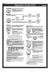 Casio DB360 Operation Guide