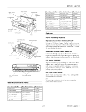 Epson 2180 Product Information Guide