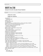 Hitachi 31CX4B Owners Guide