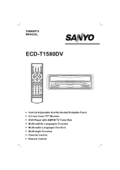 Sanyo ECD-T1580DV Owners Manual
