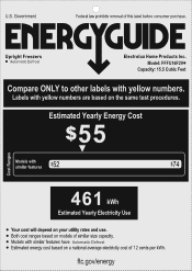 Frigidaire FFFU16F2VW Energy Guide