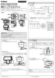 Canon BU-47H instruction manual