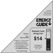 Haier 43UG2500 Energy Guide