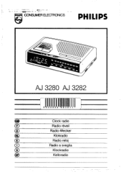 Magnavox AJ3280 User manual,  English