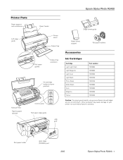 Epson R2400 Product Information Guide