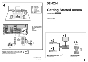 Denon DHT590BA Setup Guide