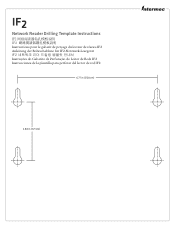 Intermec IF2 IF2 Network Reader Drilling Template Instructions