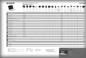 Sony VGC-RB39CB VAIO Accessories Guide Spring 2006