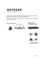 Netgear DGFV338 Client-to-Box VPN using Certificate Authentication