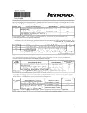 Lenovo ThinkCentre A63 Warranty Flier