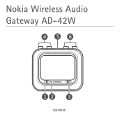 Nokia Wireless Audio Gateway AD-42W User Guide