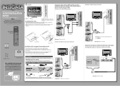 Insignia NS-22E340A13 Quick Setup Guide (French)