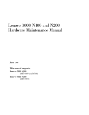Lenovo 0768AFU User Manual