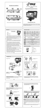 Pyle PLCMTR71 PLCMTR71 Manual 1