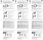 Motorola CONNECT20 Quick Start Guide
