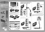 Insignia NS-55E480A13 Quick Setup Guide (Spanish)