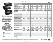 ViewSonic PJL6233 French Projector Product Comparison Guide