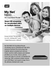 Western Digital My Net N900 Product Overview