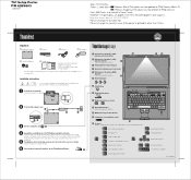 Lenovo ThinkPad T61p (Dutch) Setup Guide