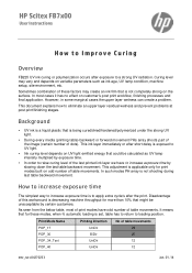 HP Scitex FB7600 User Instructions How to Improve curing