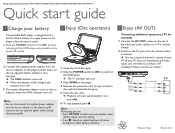 Philips PET741B Quick start guide