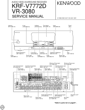 Kenwood VR 3080 Service Manual