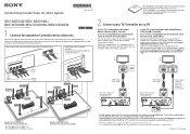 Sony BDV-N5200W Quick Setup Guide