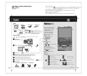 Lenovo ThinkPad X60 (Czech) Setup Guide