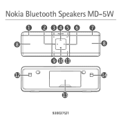 Nokia Bluetooth Speakers MD-5W User Guide