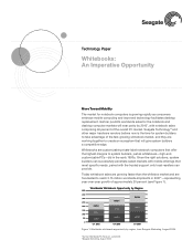 Seagate ST98823AS Whitebooks: An Imperative Opportunity (187K, PDF)