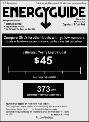 Frigidaire FFTR1514QW Energy Guide