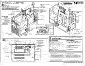 HP LC2000r HP Netserver LH 3000 Technical Reference Card