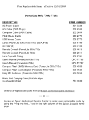 Epson PowerLite 715c User Replaceable Parts List