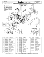Poulan 2150PR Parts List